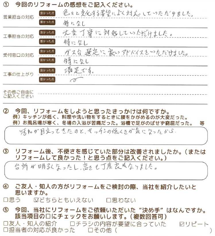 埼玉県坂戸市（台所改修工事）のお客さまの声